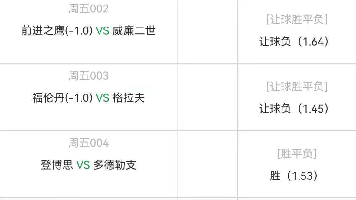 布雷达|4.8周五精选5场高赔比赛：福伦丹vs格拉夫夏普+布雷达vs芬洛