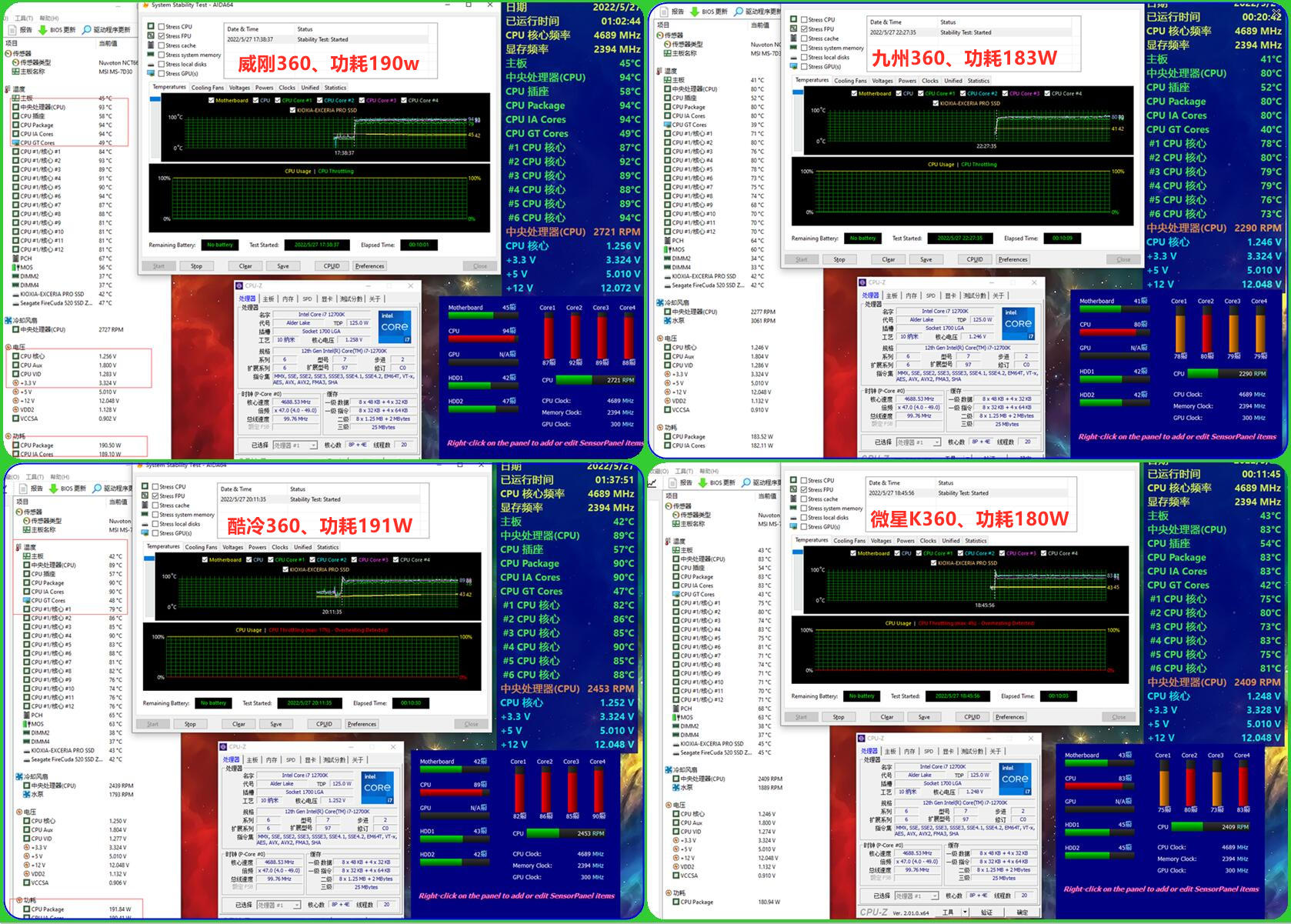 Mac OS|酷冷、微星、九州、威刚，新老4款旗舰水冷对比，总有一款适合你