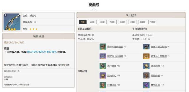 反曲弓|原神中好用的3星武器！新手开荒必备，绝版武器不要融