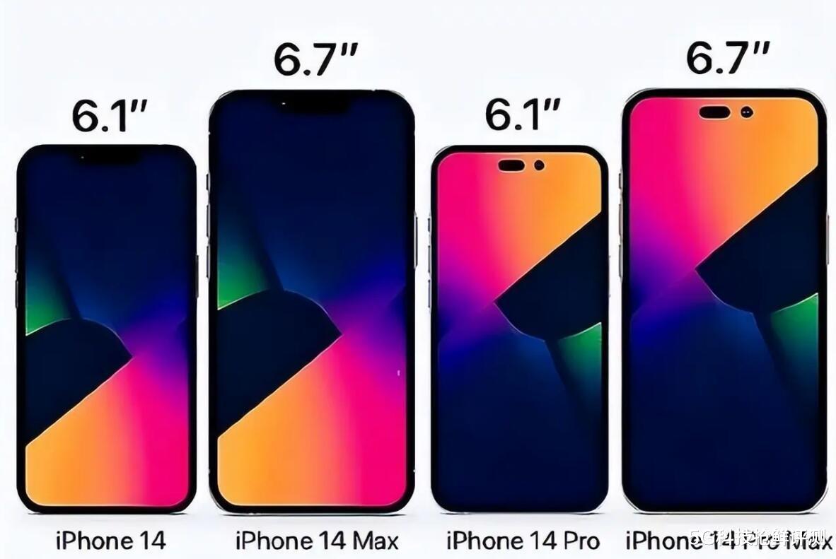 折叠屏|iPhone 14还有更多秘密？“超前瞻”信息量太大了！