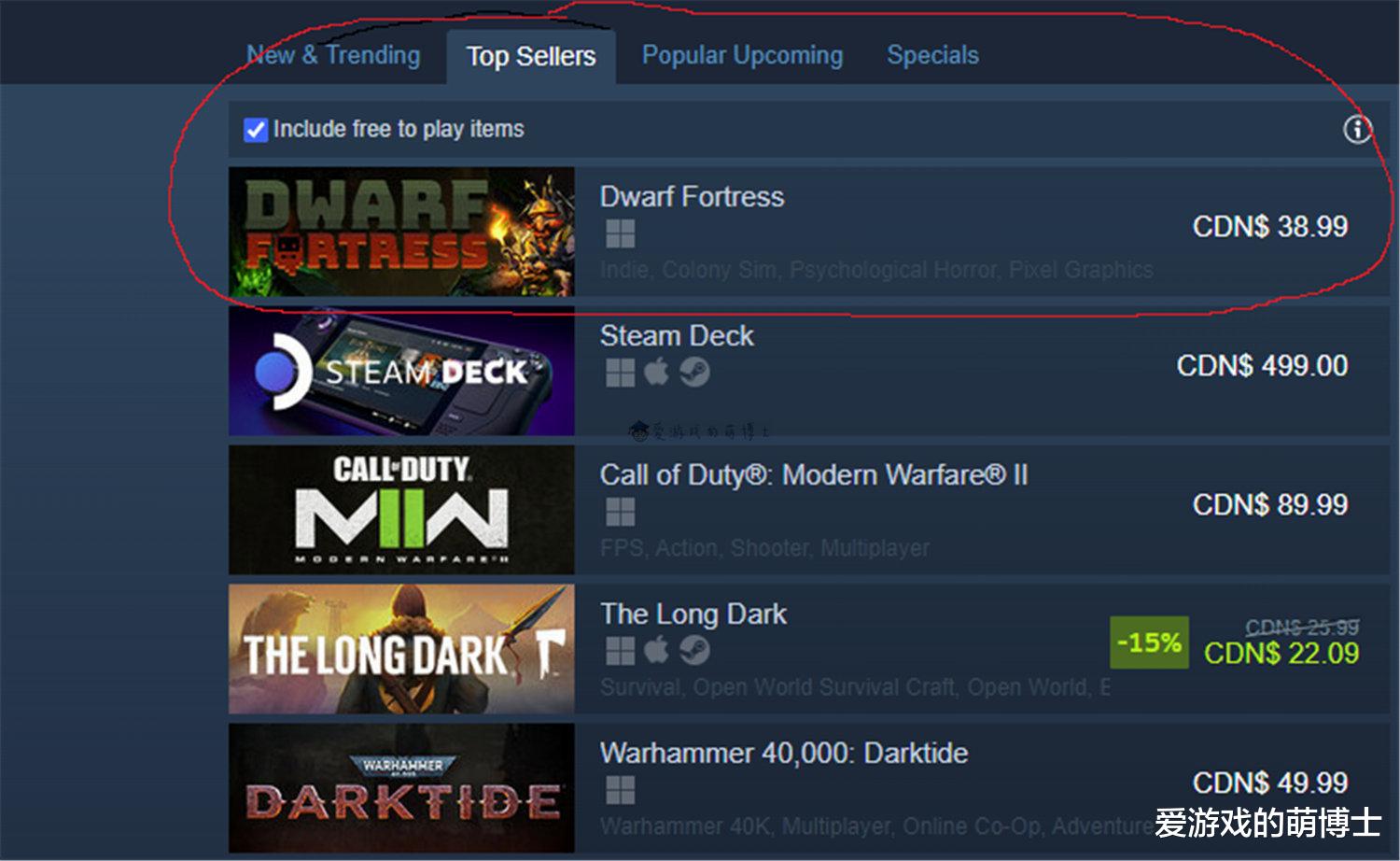《矮人要塞》在Steam上推出后好评如潮，24小时内售出16万套