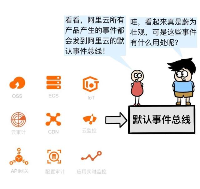 acgn漫评|漫画 | 新一代软件架构会影响到谁?