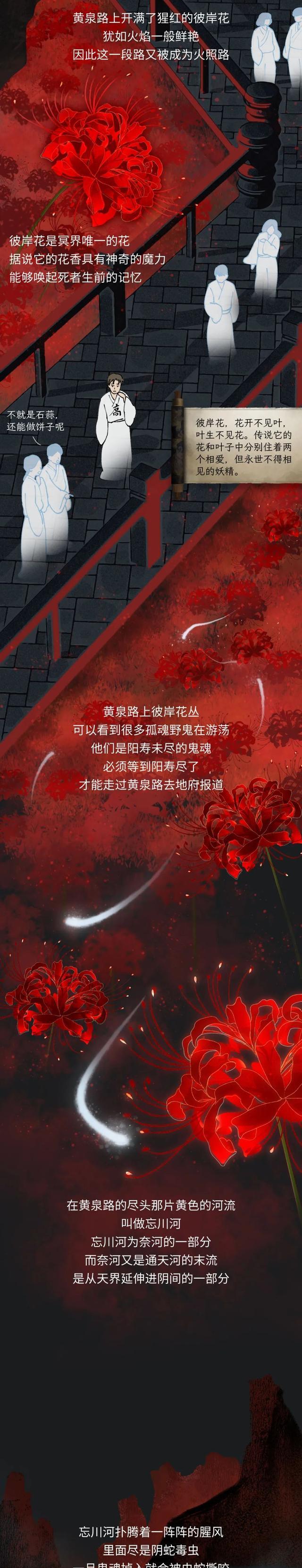 |人死后,走的“黄泉路”到底啥样?一组漫画体验,胆小者勿进