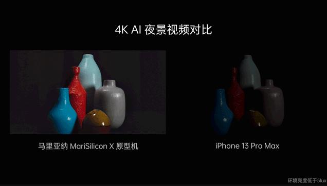 华为|国内三大品牌手机商，华为、ViVO、OPPO，哪一款科技领先？