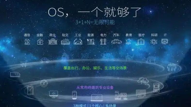 一加科技|中兴新支点操作系统：未来是国产系统发展的钻石时代