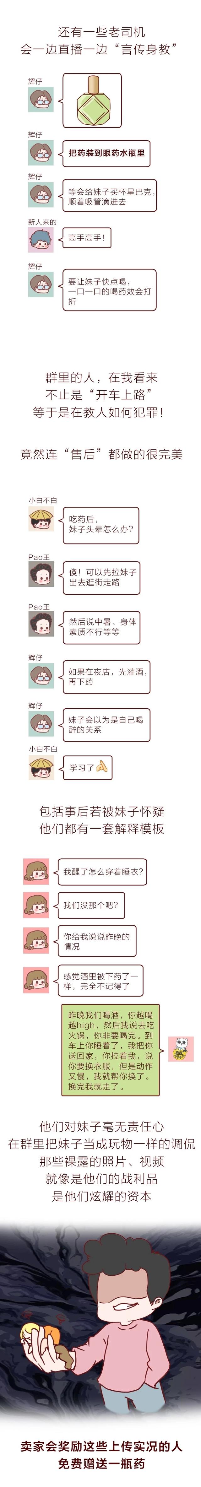 |一个200人的下药群！他们每天分享自己的战果，女生千万要小心