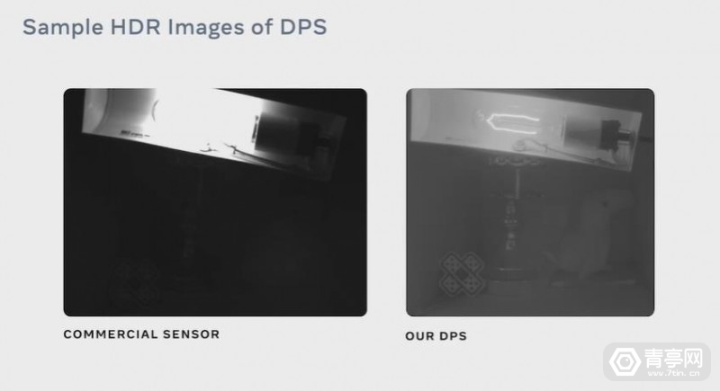 ar眼镜|Meta Reality Labs首席科学家：理想中全天候AR眼镜设计思路