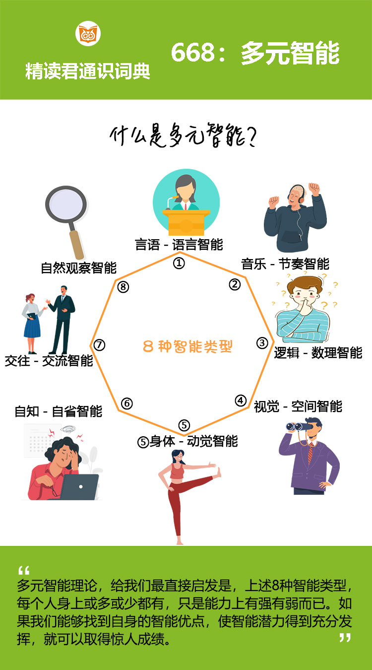 瓦拉赫是一位诺贝尔化学奖获得者