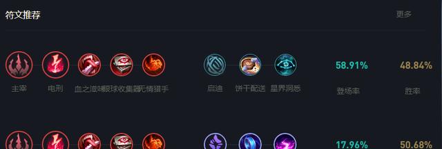 英雄联盟:佐伊台词