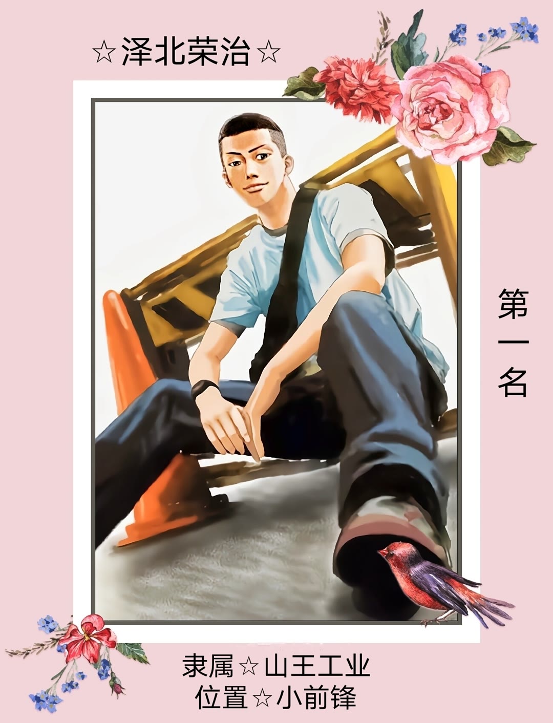 灌籃高手|《灌籃高手》球員實力排行（Top1-Top30）