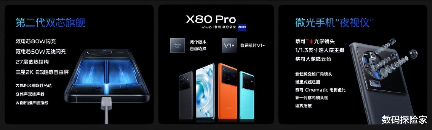 vivo x80|vivo X80系列正式开售！这几大选购理由很难让人拒绝