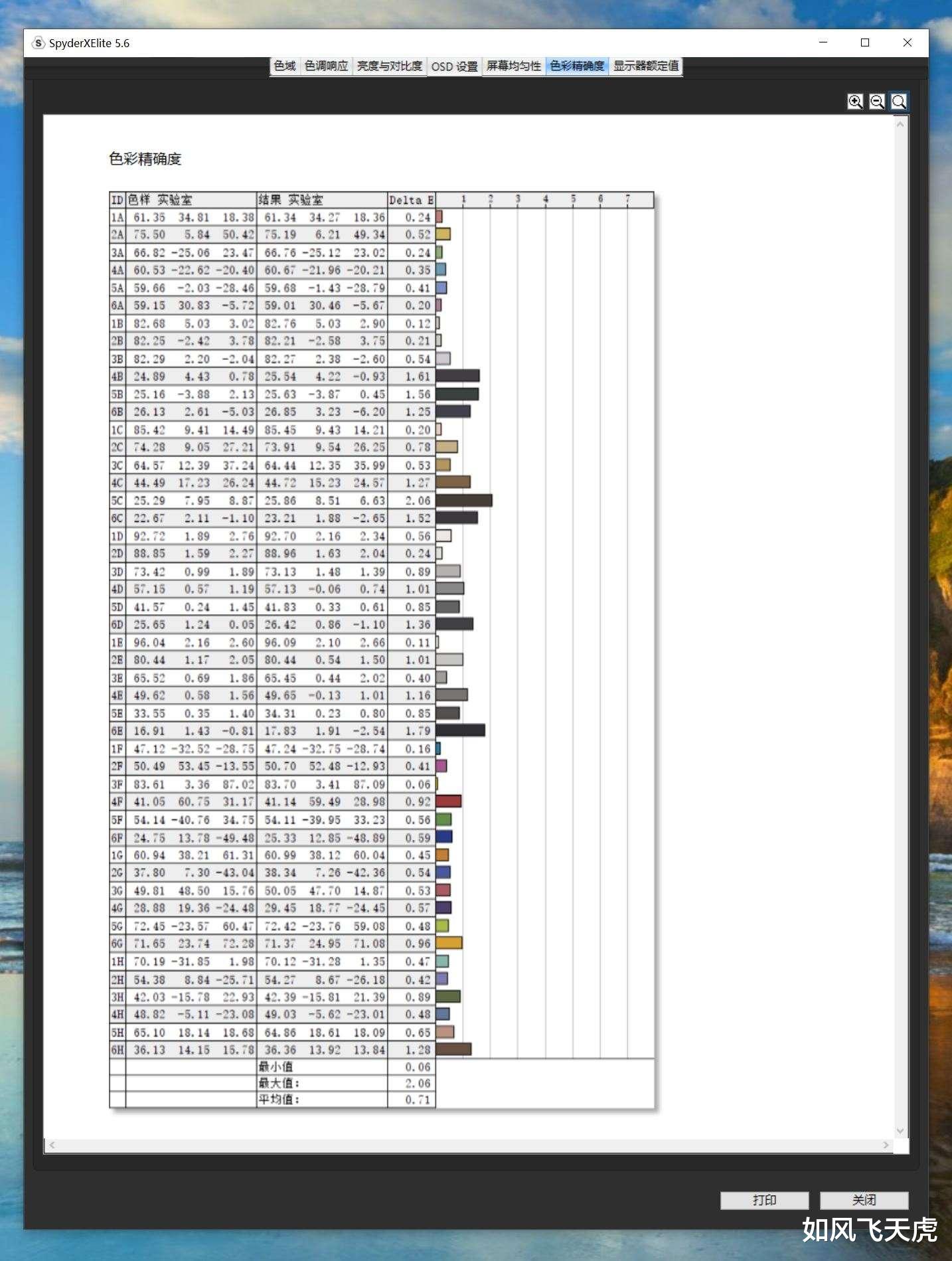 联想|618电竞显示器如何选,4K144Hz普及向?实测微星32英寸电竞大金刚
