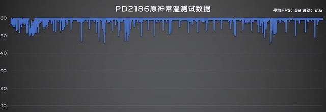 vivo|联发科顶级团队长驻vivo,蓝厂要搞什么大动作