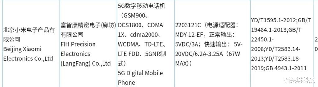 显卡|小米12 UItra所做的加减法:加了徕卡,减了快充