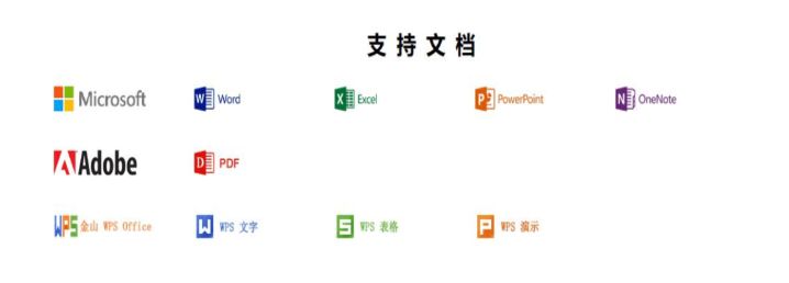 联想|抗衡微软,三款国产软件接力金山WPS,身体力行,不愧是国产之光