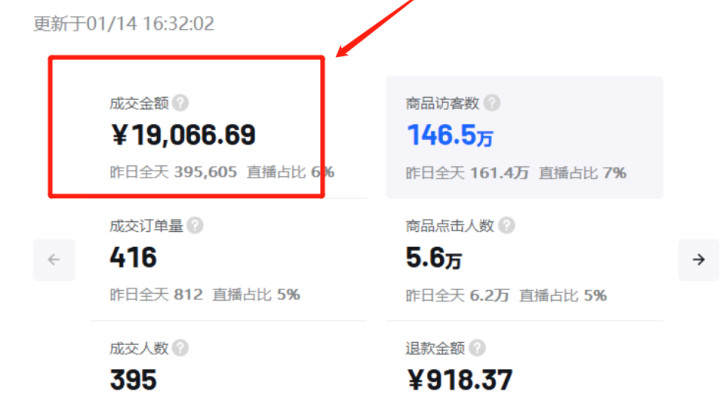 抖音|抖音小店7天起店纯干货玩法！！建议先收藏在观看！！