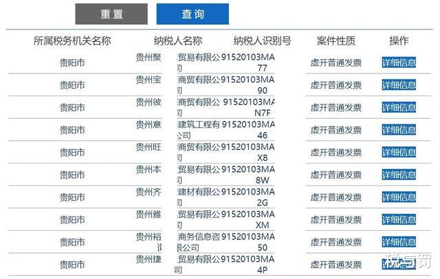 贵阳15家公司因虚开普通发票被移送公安立案侦查, 涉嫌虚开发票罪