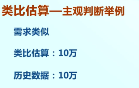 大数据|软件项目管理 6.4.类比（自顶向下）估算法