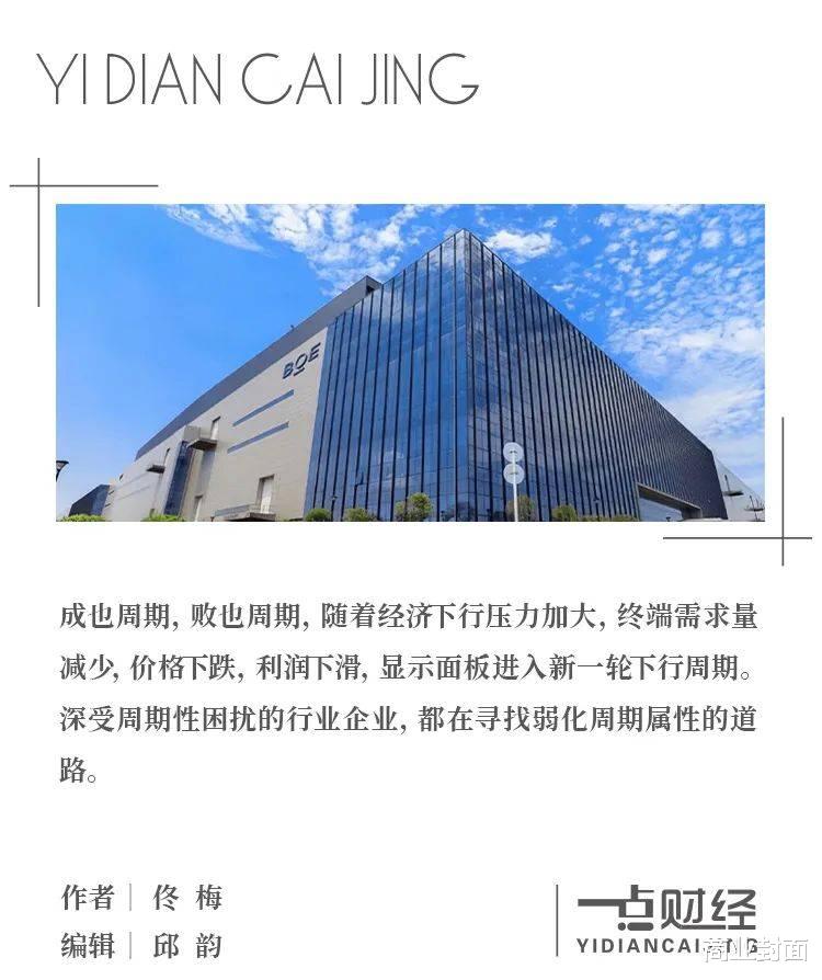 纳米|迟迟不发业绩预告，京东方此时无声胜有声？