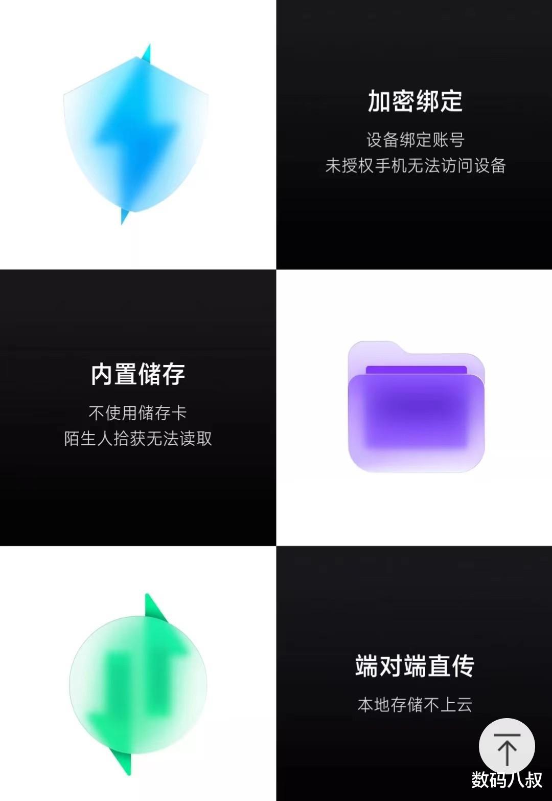 相机|小米有品将上架“眼镜相机”，售2499元，普通人也能变特工