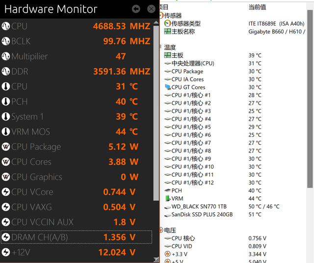 机箱|桌面美学典范,基于 12700 + B660I 打造的性能小钢炮