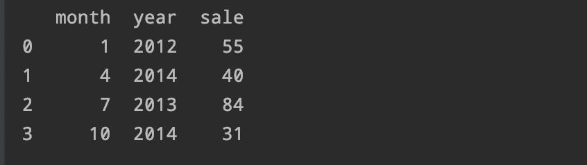 ea|索引设置删除不用慌,这个函数来帮忙!