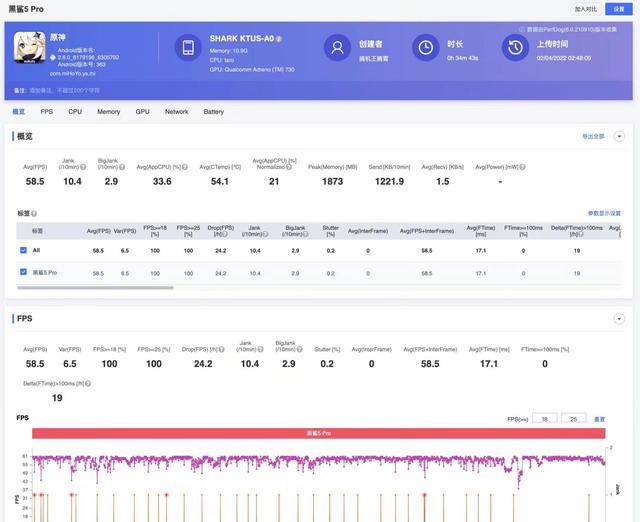 高通骁龙|16GB+512GB降400，有1亿像素+120W快充，过于亲民良心