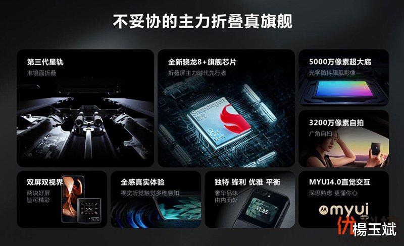 尼康|不妥协的折叠屏主力机 moto razr 2022优科技评测