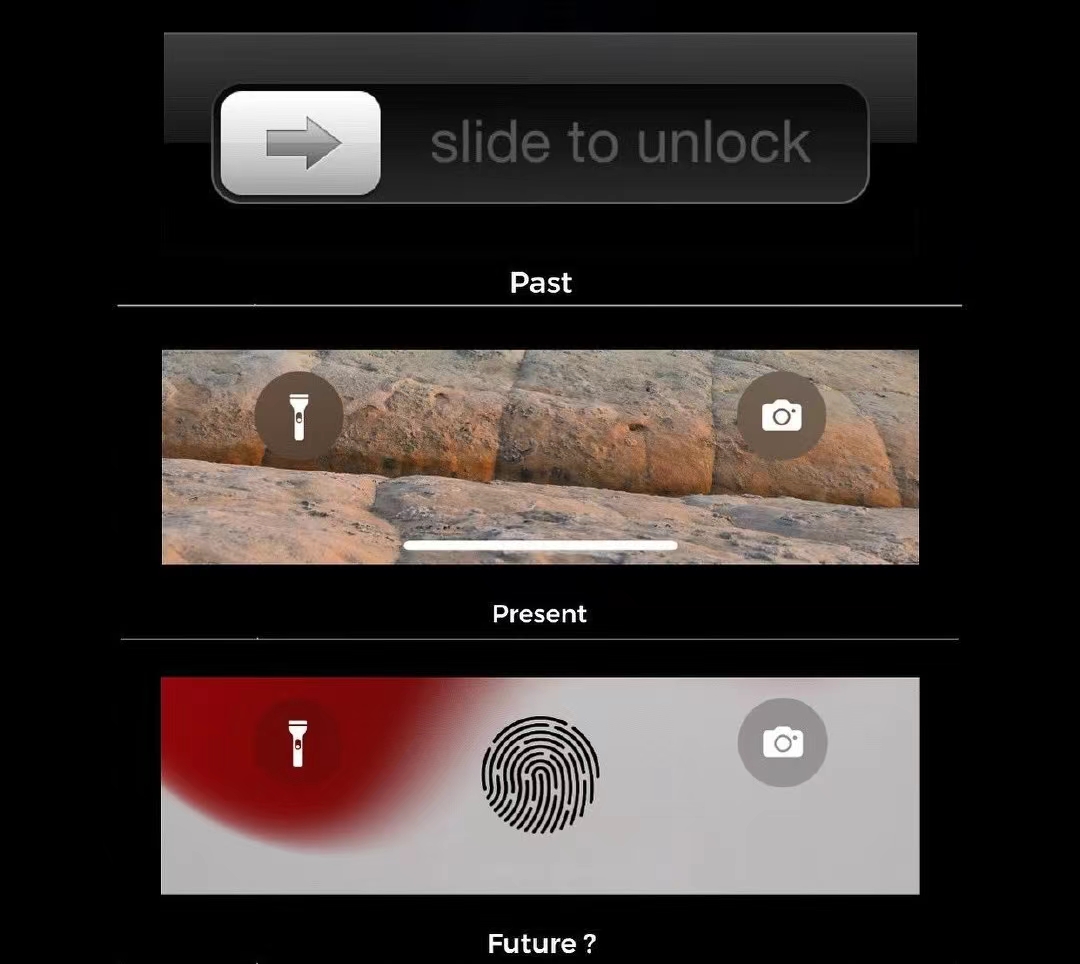 苹果|你说苹果会做屏下指纹吗?