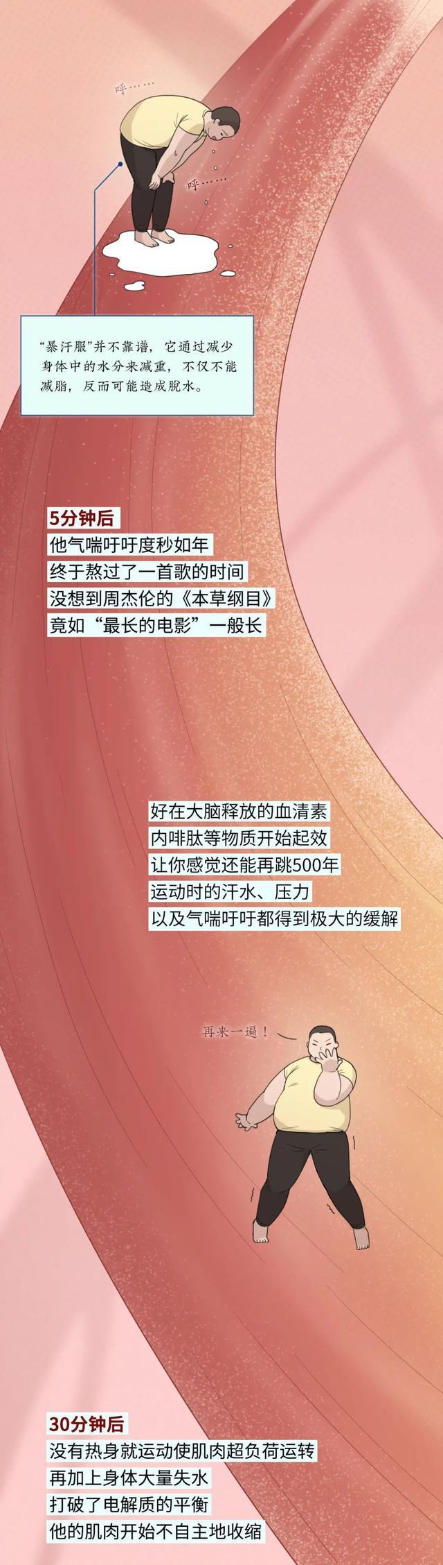|“跟跳1小时刘畊宏毽子操，我手脚发麻、头晕眼花……”（漫画）