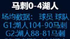 广州队|03年马刺为什么能淘汰三连冠的湖人，邓肯场均28分，科比奥尼尔呢