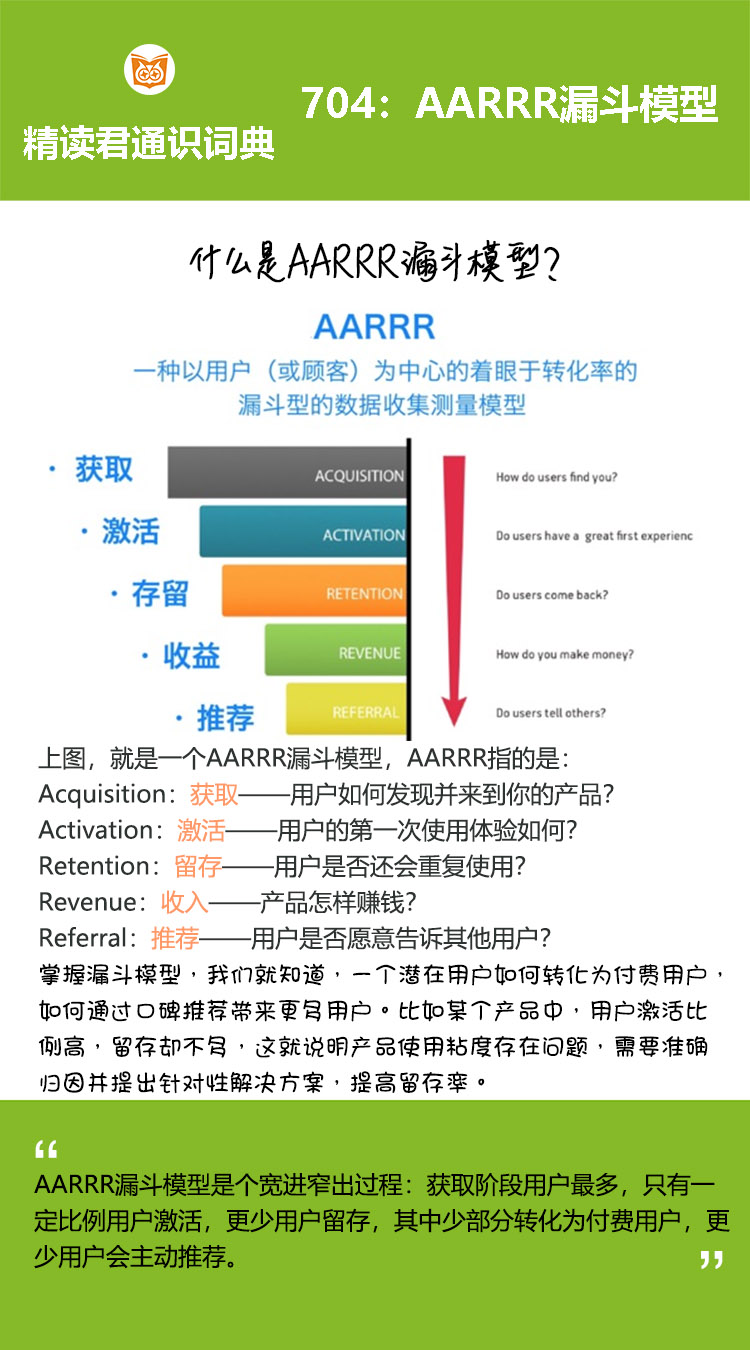 美国社交网络Facebook，