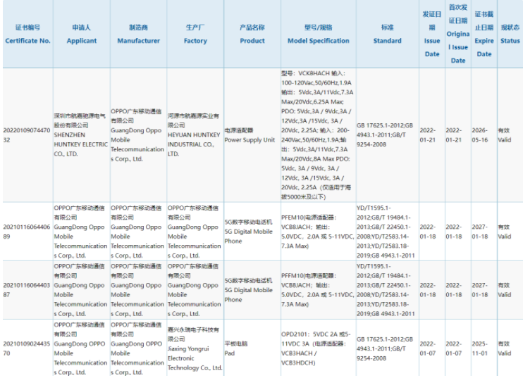 |我个人还是很看好绿厂家的闪充的