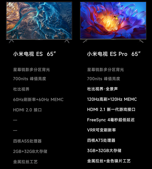 显示器|3299元起!小米电视ES Pro系列发布,分区背光高刷屏都配齐了