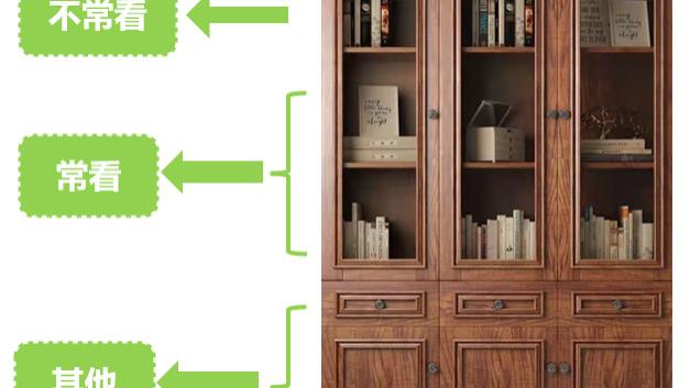 书柜的空间规划知多少？快来了解一下吧~