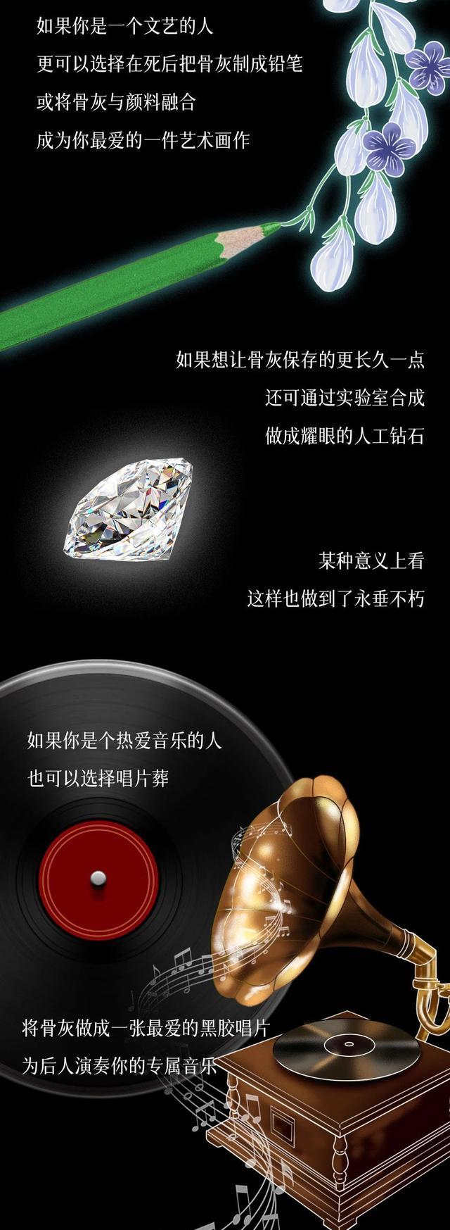 赤犬|人死后，该如何处理自己的尸体才最“牛”？一组漫画「科普」！