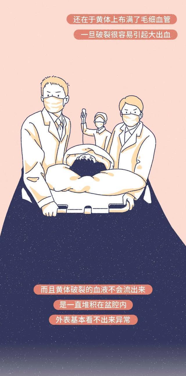 漩涡鸣人|什么是“黄体破裂”?漫画揭晓,女生要重视,男同胞也要注意下