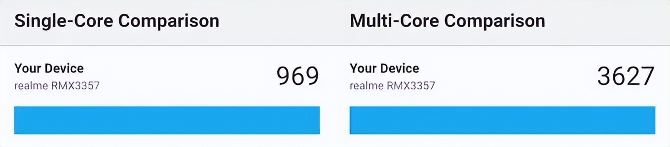 iqoo|拒绝高溢价!这些封顶2000元的手机也是顶配!