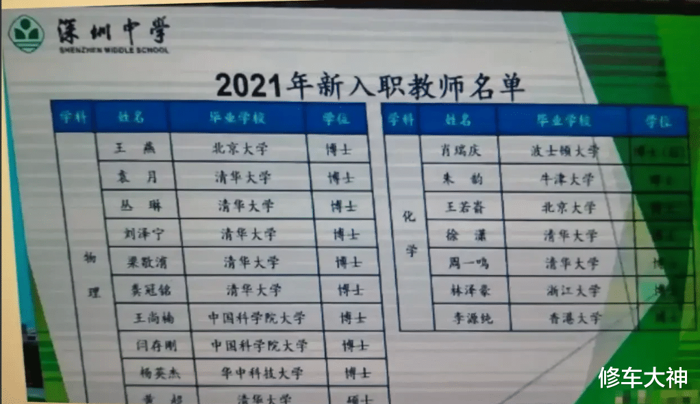 深圳中学|“华为没造出光刻机，深圳中学要搞出来了！”