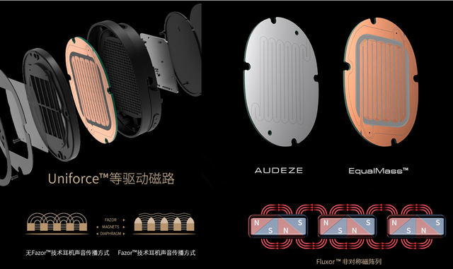 高通骁龙|骁龙畅听到底多神？漫步者STAX SPIRT S3 & NeoBuds S 有话说