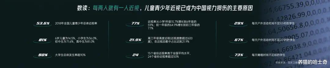 营收|万元高端电视首选？实测海信全色激光电视 80D9H用起来多爽