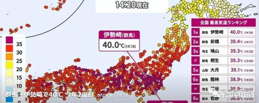 中暑|100年一遇的高温,让东京200多人中暑