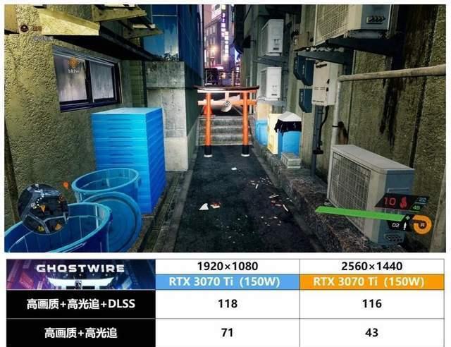 thinkbook|机械师星辰17i9-12900H+RTX3070Ti水冷超频游戏本有多强?