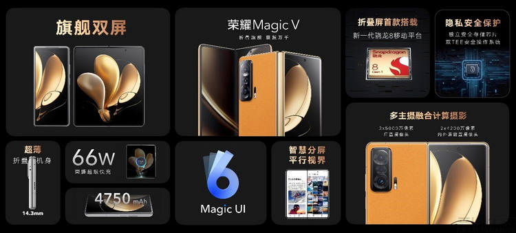 iPhone14|全然不同的荣耀70系列，是荣耀真正“独立”的标志