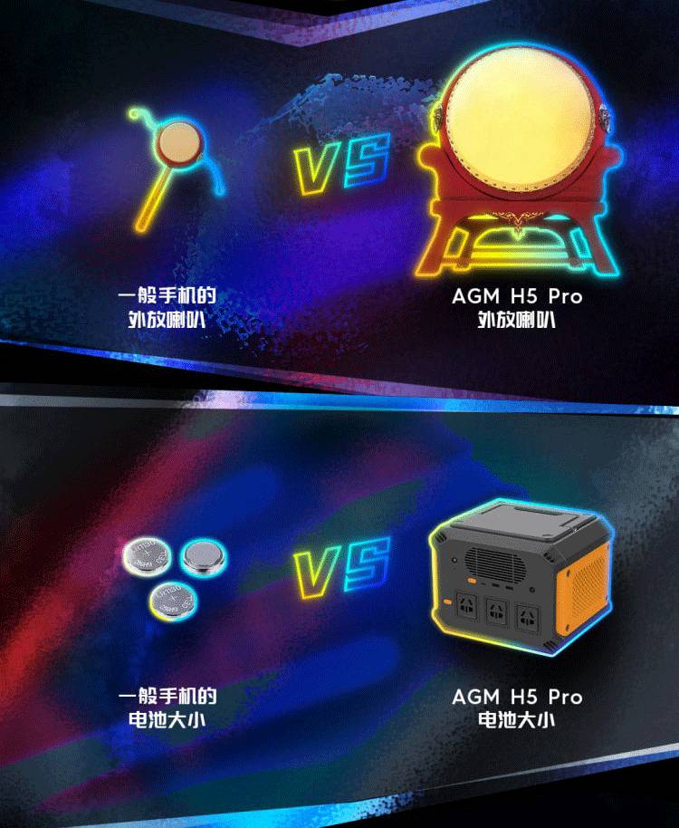 台式电脑|AGM就是这么自信，超前盲售AGM H5 Pro，支持30天无理由退货！