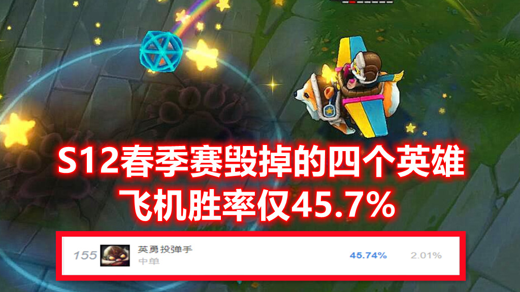 大庆|LOL：S12春季赛，职业赛场毁掉了4个英雄，胜率全部跌落至45%垫底