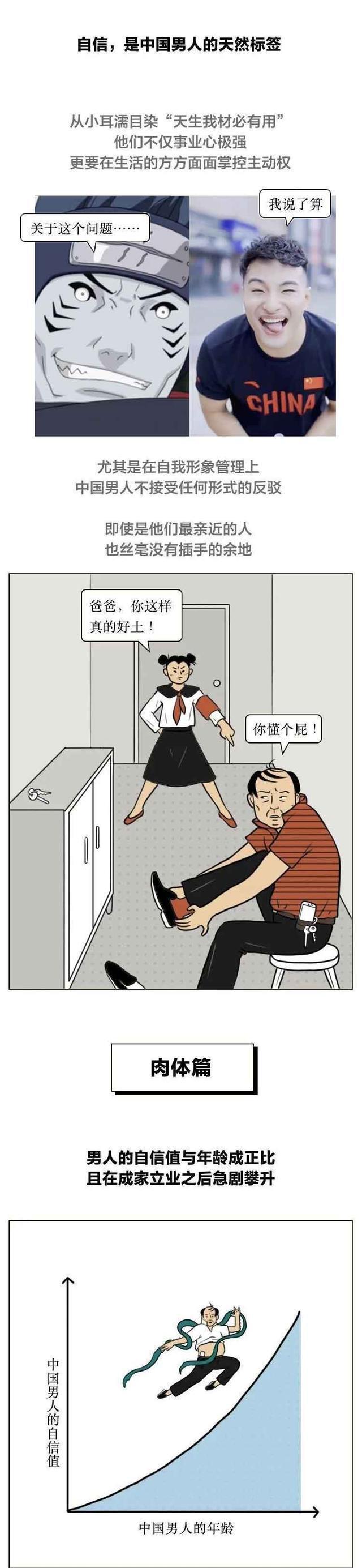 漫画|“中年油腻大叔”标准或公布？漫画：对照瞧瞧，看你占了几个？