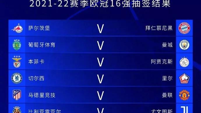 欧冠|欧冠八分之一决赛前瞻：强强对话，鹿死谁手？