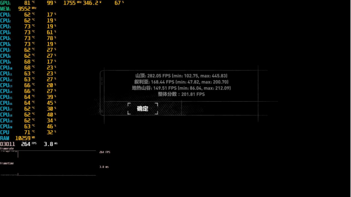 |最强小钢炮之一,微星海皇戟X 电竞主机