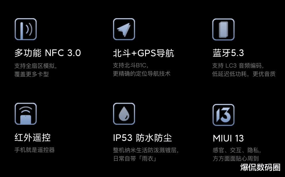 一加科技|国产品牌又“内耗”?红米K50和一加Ace该怎么选?客观指标告诉你